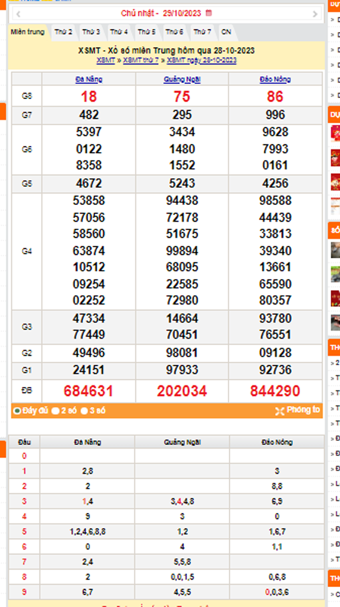 XSMT 29/10, Kết quả xổ số miền Trung hôm nay 29/10/2023, xổ số miền Trung ngày 29 tháng 10,trực tiếp XSMT 29/10
