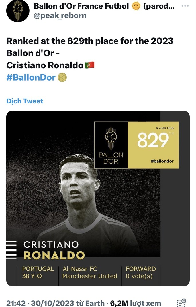 Ronaldo được fan Messi bênh vực khi có ảnh chế với hạng 829 ứng viên Quả bóng vàng