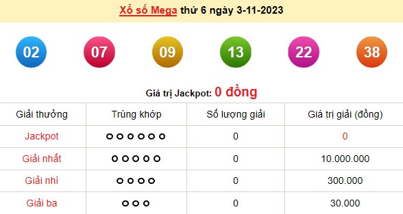 Vietlott 3/11, kết quả xổ số Vietlott hôm nay 3/11/2023, Vietlott Mega 6/45 3/11