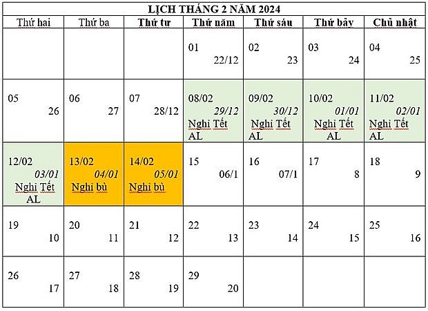 Lịch nghỉ Tết Nguyên đán năm 2024