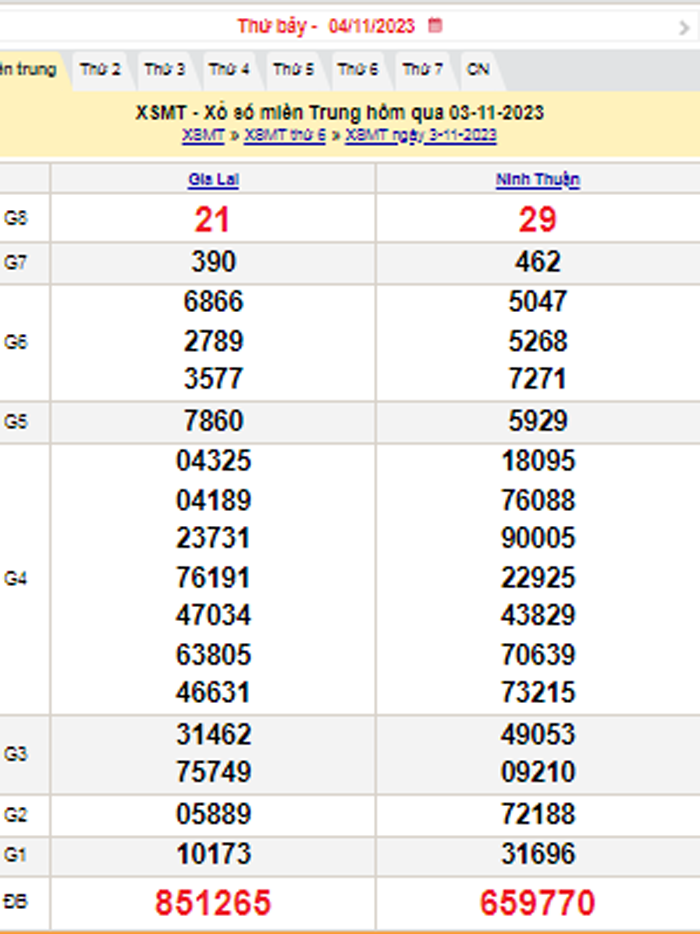 XSMT 4/11, Kết quả xổ số miền Trung hôm nay 4/11/2023, xổ số miền Trung ngày 4 tháng 11,trực tiếp XSMT 4/11