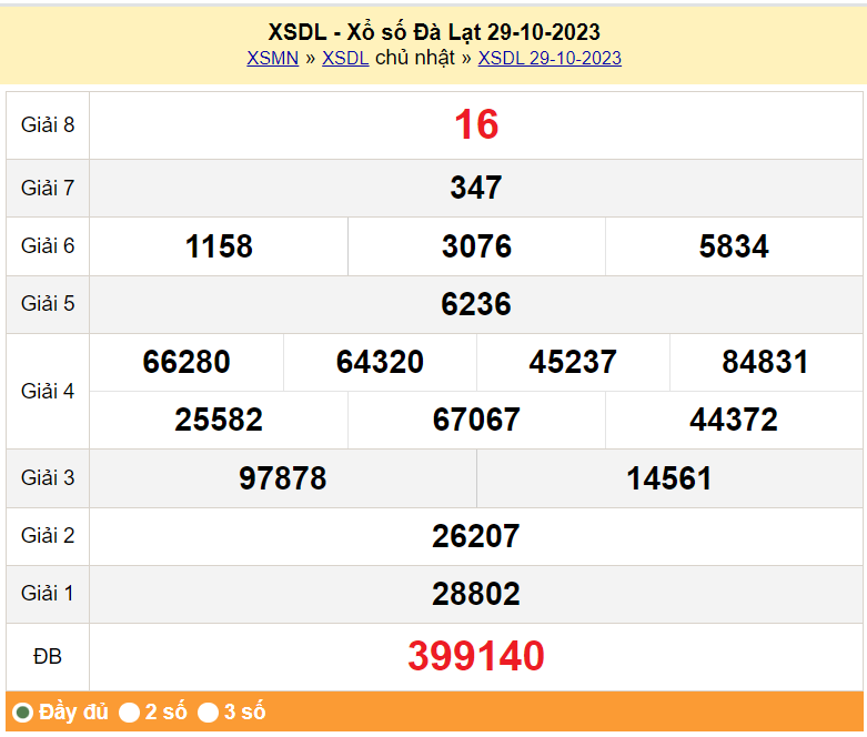 XSDL 5/11, Xem kết quả xổ số Đà Lạt hôm nay 5/11/2023, xổ số Đà Lạt ngày 5 tháng 11