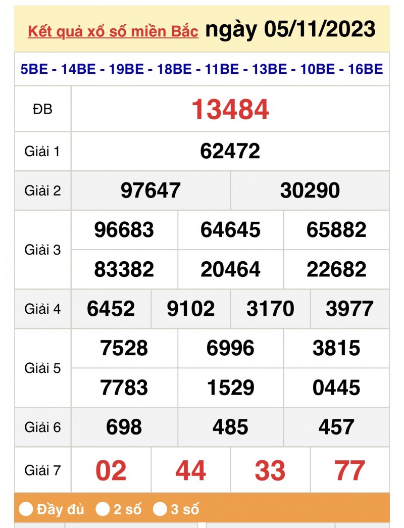 XSMB 6/11, Kết quả xổ số miền Bắc hôm nay 6/11/2023, xổ số miền Bắc 6 tháng 11, trực tiếp XSMB 6/11