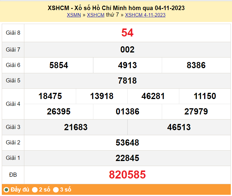 XSHCM 6/11, Xem kết quả xổ số TP.HCM hôm nay 6/11/2023, xổ số TP.HCM ngày 6 tháng 11