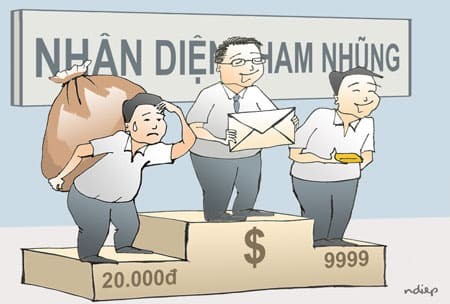 Kết quả phát hiện và xử lý tham nhũng vẫn là khâu yếu nhất của các địa phương