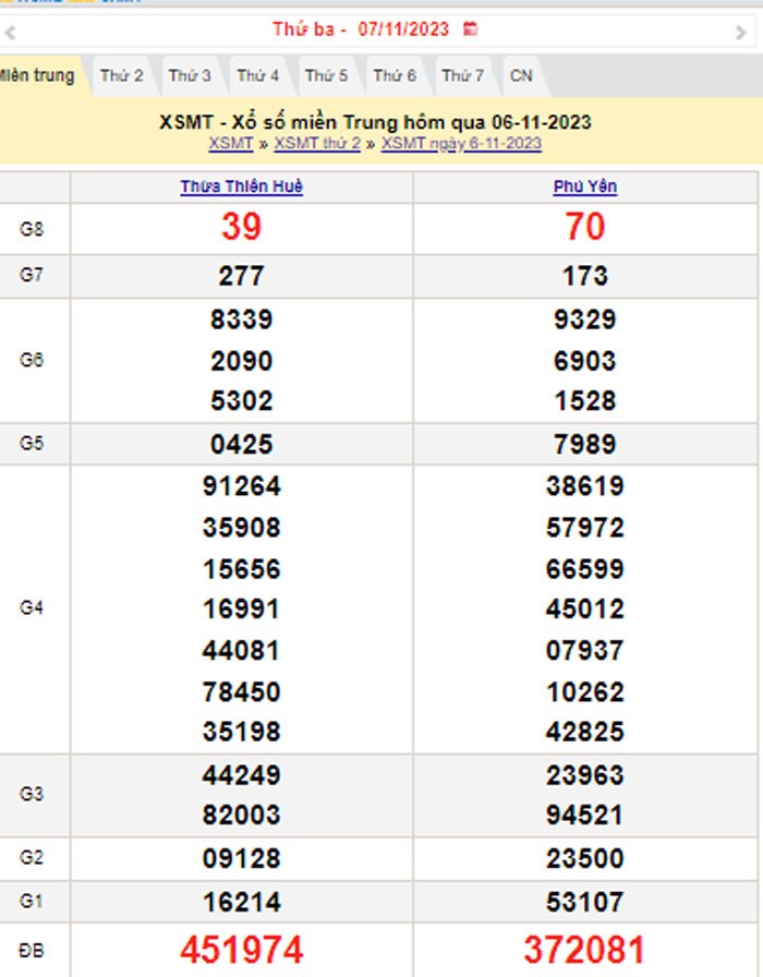 XSMT 7/11, Kết quả xổ số miền Trung hôm nay 7/11/2023, xổ số miền Trung ngày 7 tháng 11,trực tiếp XSMT 7/11