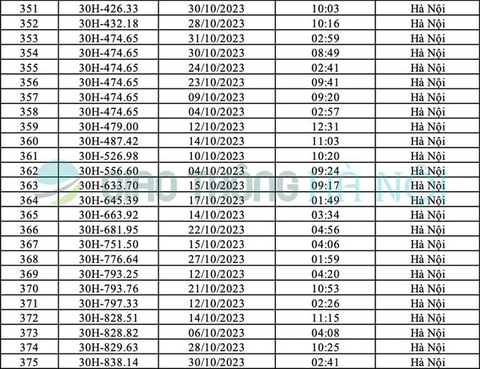 5F153FE8-BEE9-466E-BA9D-0A39297A4DFD