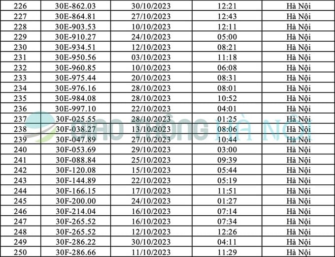 BDC483F5-2A82-4A20-BBAC-AE73D7BD5883