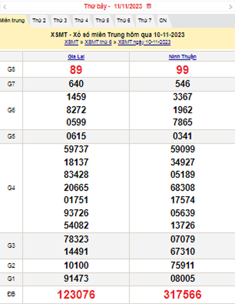 XSMT 11/11, Kết quả xổ số miền Trung hôm nay 11/11/2023, xổ số miền Trung ngày 11 tháng 11,trực tiếp XSMT 11/11