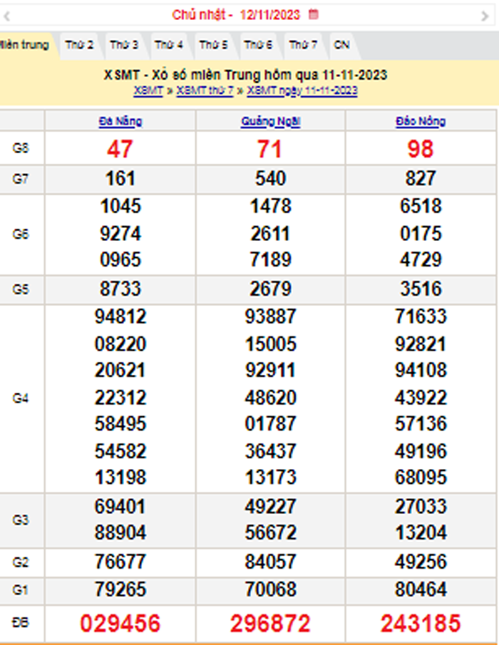 XSMT 121/11, Kết quả xổ số miền Trung hôm nay 12/11/2023, xổ số miền Trung ngày 12 tháng 11,trực tiếp XSMT 12/11