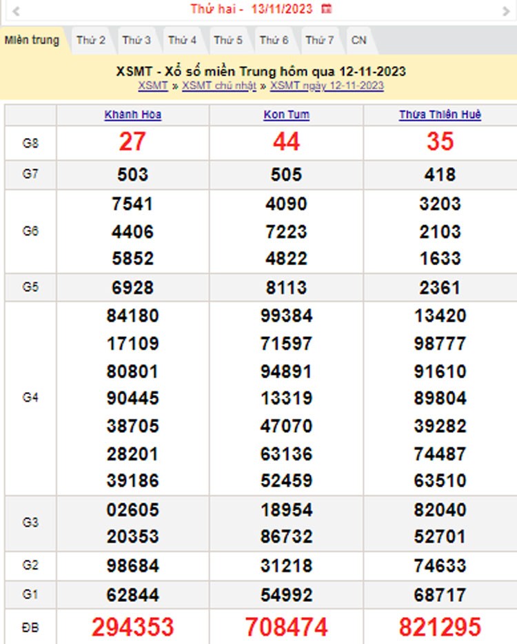 XSMT 13/11, Kết quả xổ số miền Trung hôm nay 13/11/2023, xổ số miền Trung ngày 13 tháng 11,trực tiếp XSMT 13/11