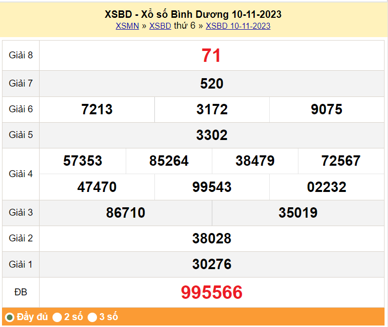XSBD 17/11, Kết quả xổ số Bình Dương hôm nay 17/11/2023, KQXSBD thứ Sáu ngày 17 tháng 11