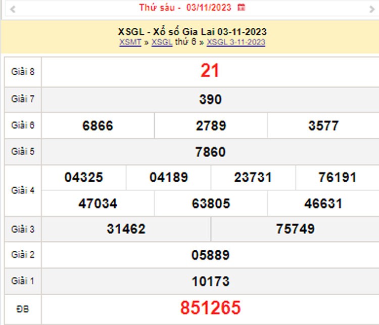 XSGL 10/11, Kết quả xổ số Gia Lai hôm nay 10/11/2023, KQXSGL thứ Sáu ngày 10 tháng 11