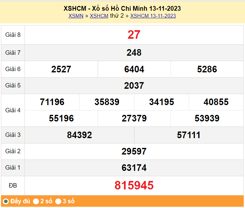 XSHCM 18/11. Xem kết quả xổ số TP.HCM hôm nay 18/11/2023, xổ số TP.HCM ngày 18 tháng 11