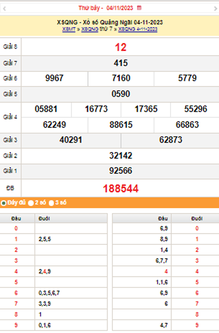 XSQNG 11/11, Kết quả xổ số Quảng Ngãi hôm nay 11/11/2023, KQXSQNG thứ Bảy ngày 11 tháng 11