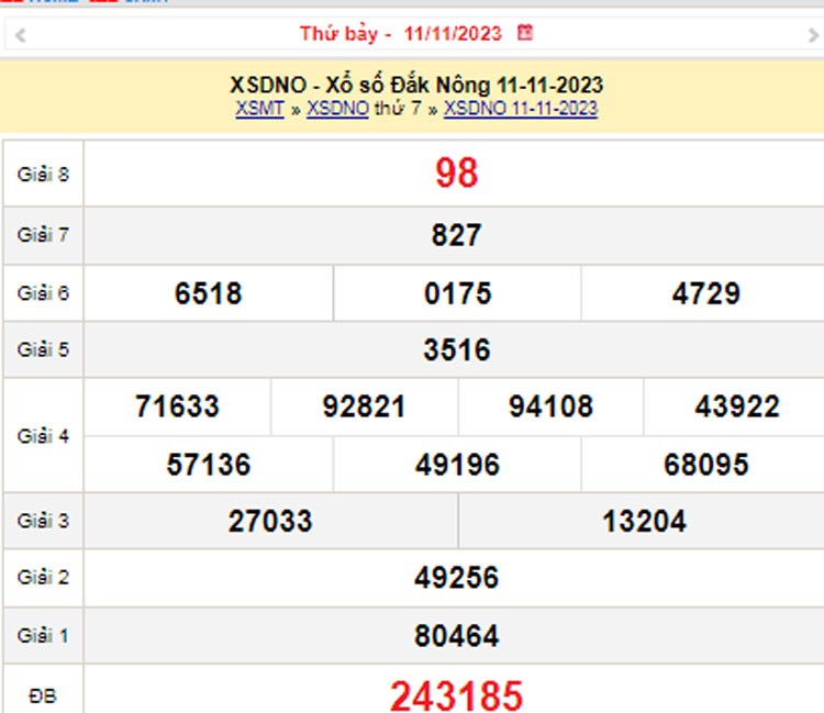 XSDNO 18/11, Kết quả xổ số Đắk Nông hôm nay 18/11/2023, KQXSDNO Thứ Bảy ngày 18 tháng 11