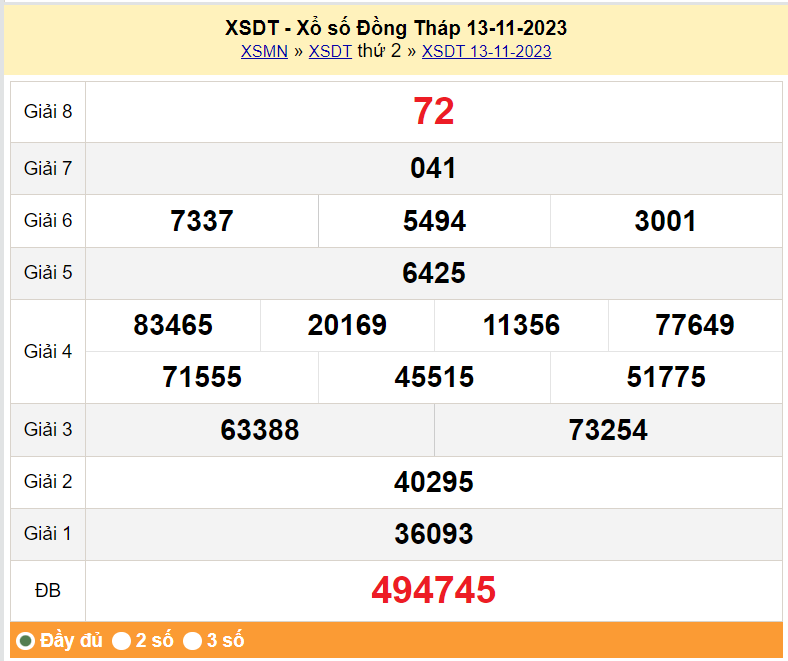 XSDT 27/11, Xem kết quả xổ số Đồng Tháp hôm nay 27/11/2023, xổ số Đồng Tháp ngày 27 tháng 11