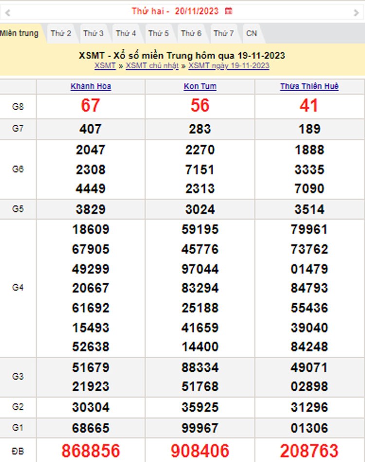 XSMT 20/11, Kết quả xổ số miền Trung hôm nay 20/11/2023, xổ số miền Trung ngày 20 tháng 11,trực tiếp XSMT 20/11