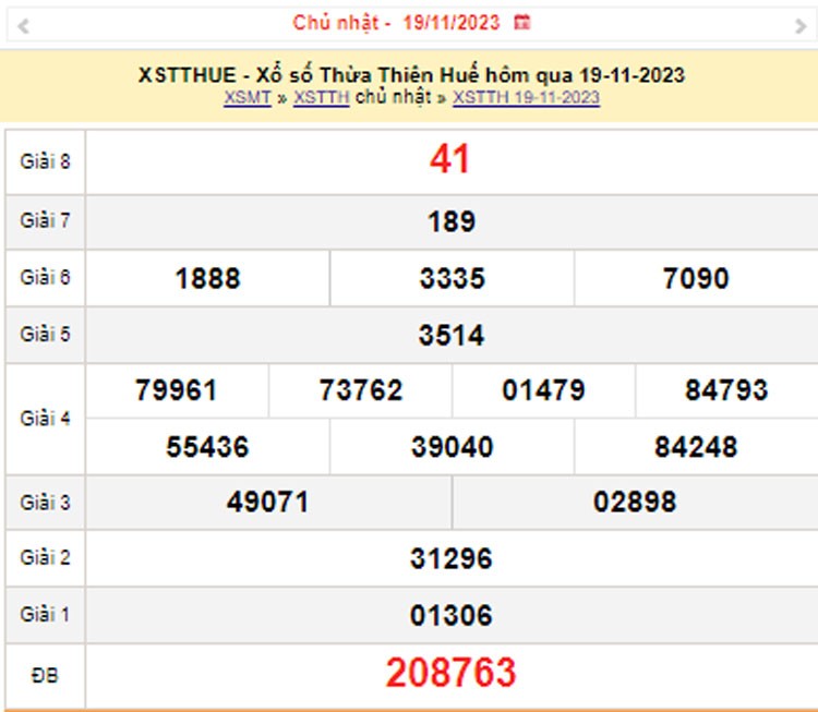 XSTTH 20/11, Kết quả xổ số Thừa Thiên Huế hôm nay 20/11/2023, KQXSTTH thứ Hai ngày 20 tháng 11