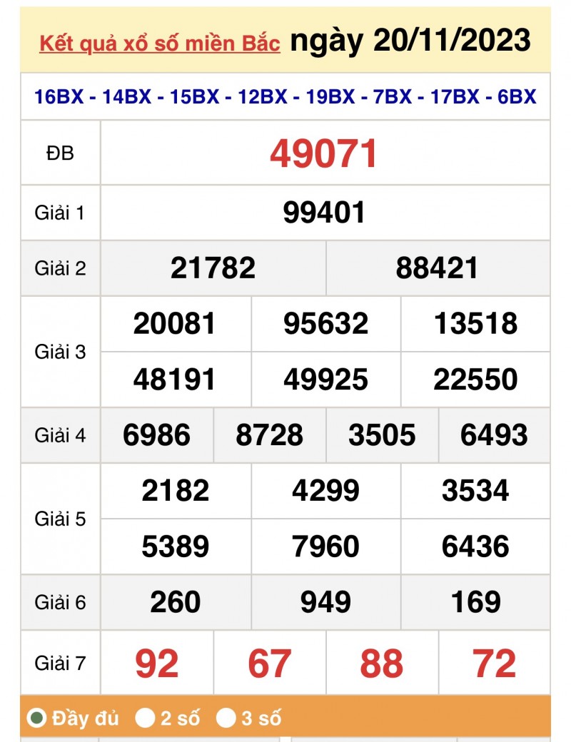 XSMB 21/11, Kết quả xổ số miền Bắc hôm nay 21/11/2023, xổ số miền Bắc 21 tháng 11, trực tiếp XSMB 17/10