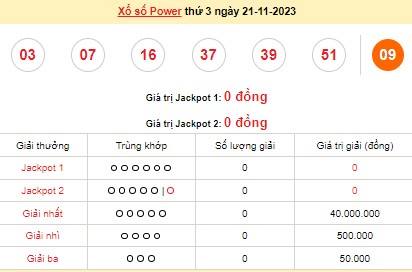 Vietlott 21/11, kết quả xổ số Vietlott hôm nay ngày 21/11/2023, Vietlott Power 6/55 21/11