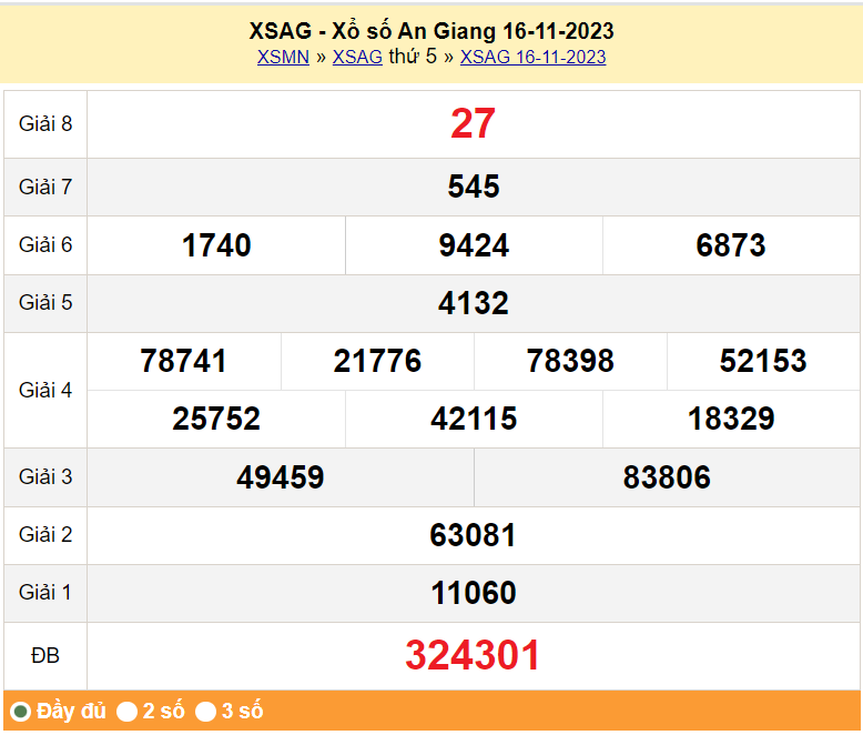 XSAG 30/11, Kết quả xổ số An Giang hôm nay 30/11/2023, KQXSAG thứ Năm ngày 30 tháng 11