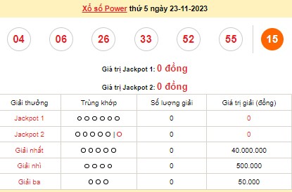 Vietlott 23/11, kết quả xổ số Vietlott hôm nay ngày 23/11/2023, Vietlott Power 6/55 23/11