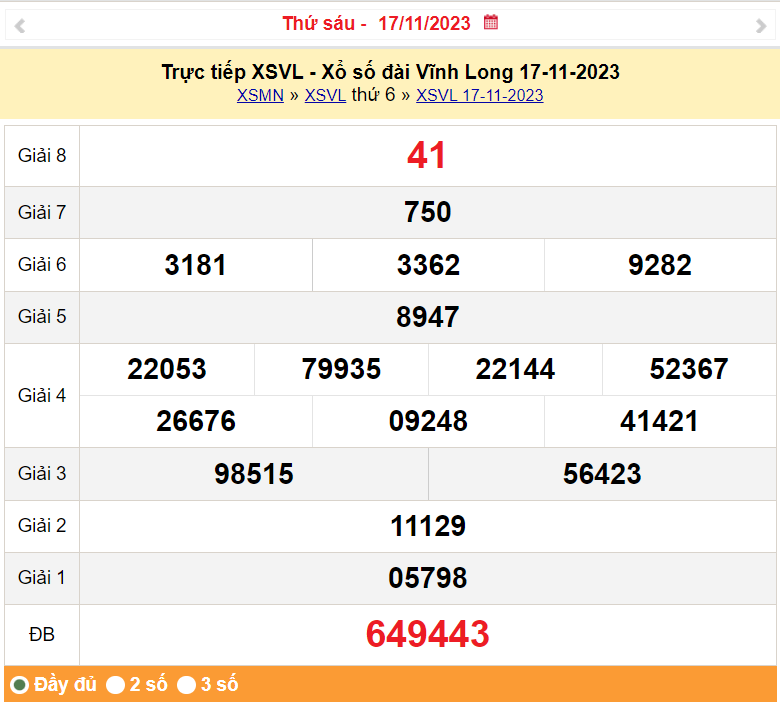 XSVL 24/11, Kết quả xổ số Vĩnh Long hôm nay 24/11/2023, KQXSVL thứ Sáu ngày 24 tháng 11