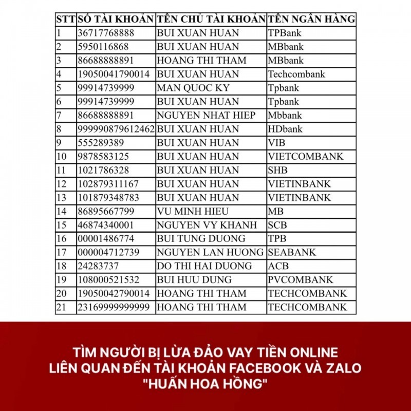 Vì sao Công an tìm người bị lừa đảo liên quan tới Huấn Hoa Hồng?