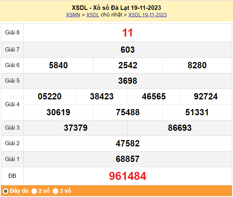 XSDL 26/11, Kết quả xổ số Đà Lạt hôm nay 26/11/2023, KQXSDL chủ Nhật ngày 26 tháng 11