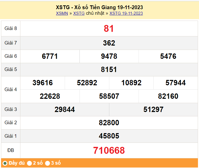 XSTG 26/11, Kết quả xổ số Tiền Giang hôm nay 26/11/2023, KQXSTG chủ Nhật ngày 26 tháng 11
