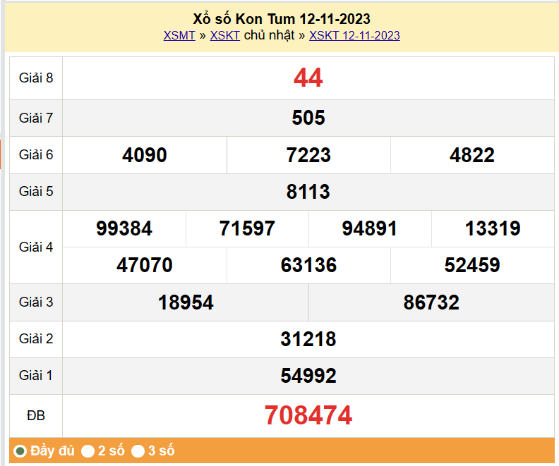 XSKT 19/11, Kết quả xổ số Kon Tum hôm nay 19/11/2023, KQXSKT chủ Nhật ngày 19 tháng 11