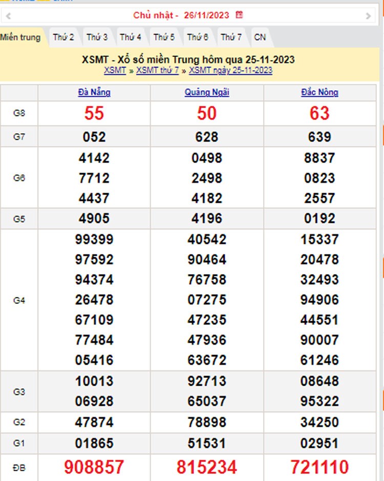 XSMT 26/11, Kết quả xổ số miền Trung hôm nay 26/11/2023, xổ số miền Trung ngày 26 tháng 11,trực tiếp XSMT 26/11