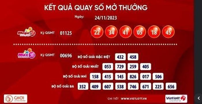 Kết quả kỳ quay số mở thưởng của Vietlott tối 24/11