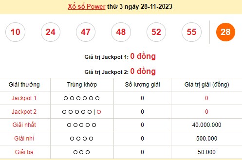 Vietlott 28/11, kết quả xổ số Vietlott hôm nay ngày 28/11/2023, Vietlott Power 6/55 28/11