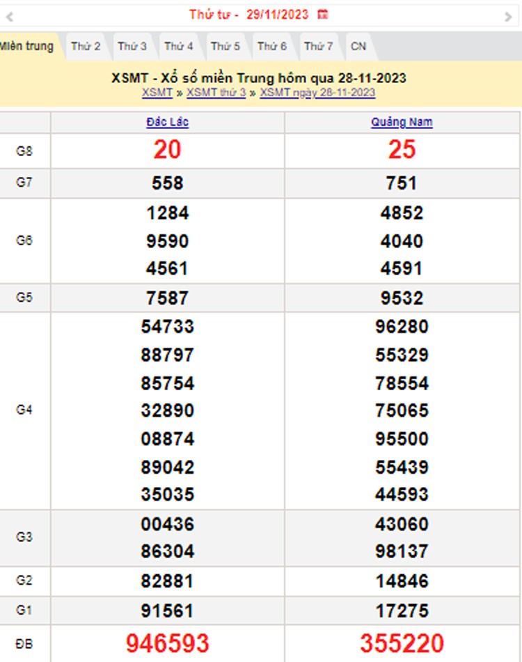 XSMT 29/11, Kết quả xổ số miền Trung hôm nay 29/11/2023, xổ số miền Trung ngày 29 tháng 11,trực tiếp XSMT 29/11