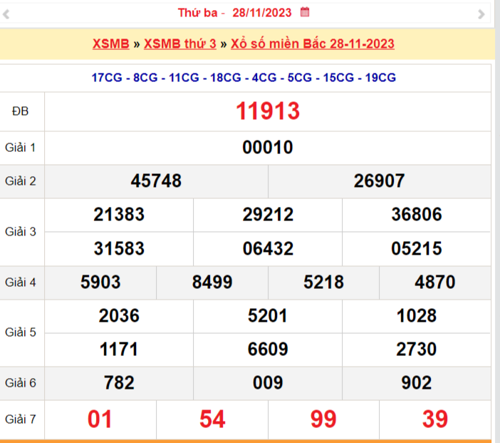 Xổ số miền Bắc 30/11, SXMB 30/11, XSMB 30/11 , Kết quả Xổ số miền Bắc thứ năm