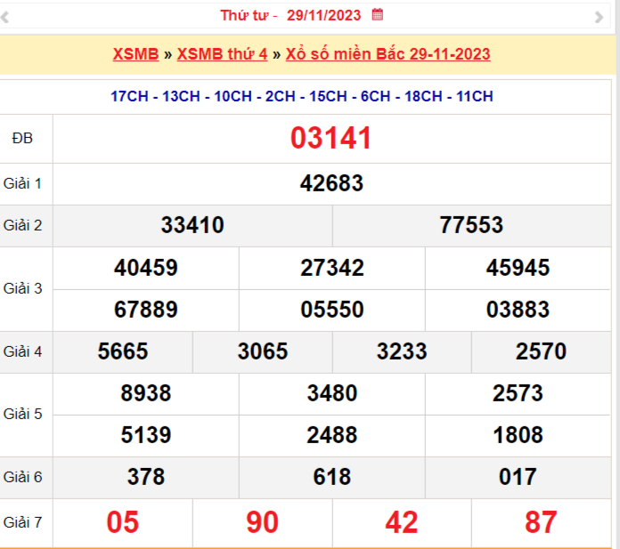 Xổ số miền Bắc 30/11, SXMB 30/11, XSMB 30/11, Kết quả Xổ số miền Bắc thứ năm