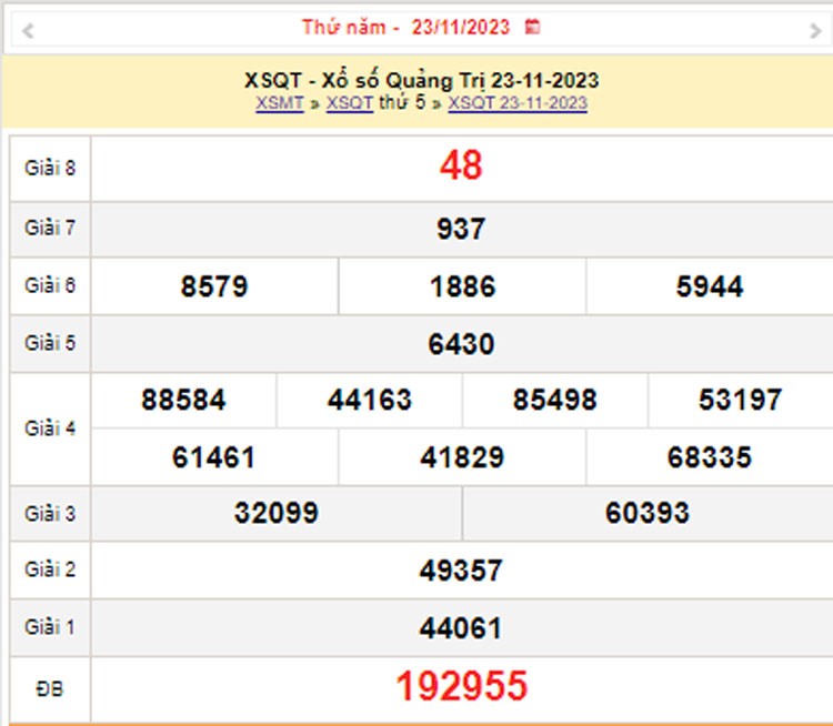 XSQT 30/11, Kết quả xổ số Quảng Trị hôm nay 30/11/2023, KQXSQT thứ Năm ngày 30 tháng 11