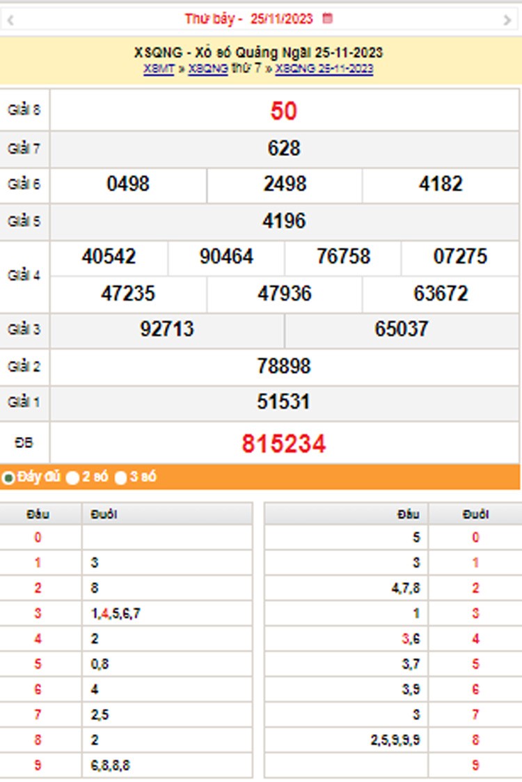 XSQNG 2/12, Kết quả xổ số Quảng Ngãi hôm nay 2/12/2023, KQXSQNG thứ Bảy ngày 2 tháng 12