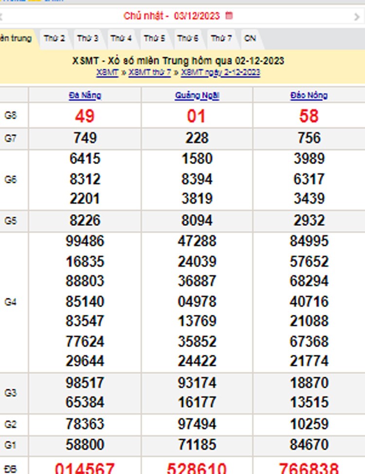 XSMT 3/12, Kết quả xổ số miền Trung hôm nay 3/12/2023, xổ số miền Trung ngày 3 tháng 12,trực tiếp XSMT 3/12