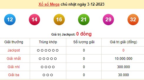 Vietlott 3/12, kết quả xổ số Vietlott hôm nay 3/12/2023, Vietlott Mega 6/45 3/12