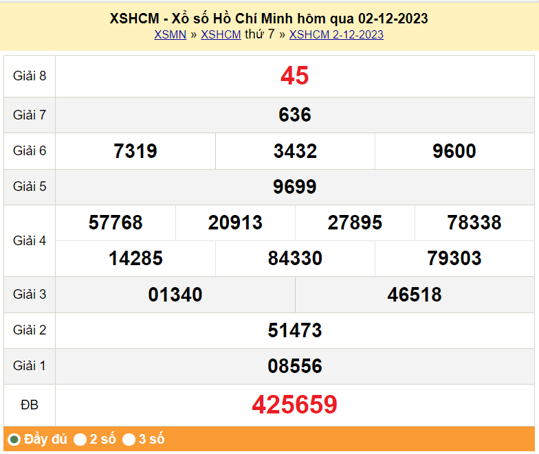 XSHCM 4/12, Kết quả xổ số TP.HCM hôm nay 4/12/2023, KQXSHCM thứ Hai ngày 4 tháng 12