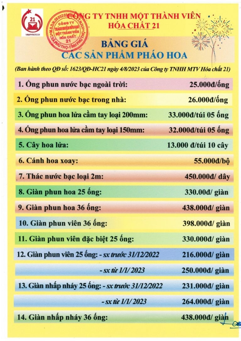 Pháo hoa Z121 liệu đã chinh phục được người chơi?