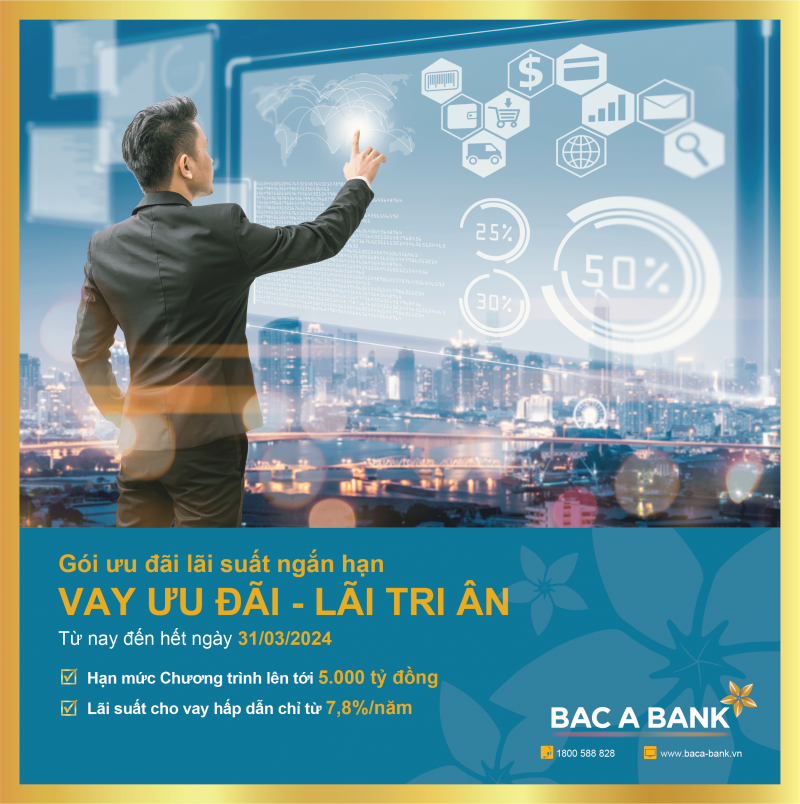 Bac A Bank tiếp tục giảm lãi vay, đồng hành cùng doanh nghiệp