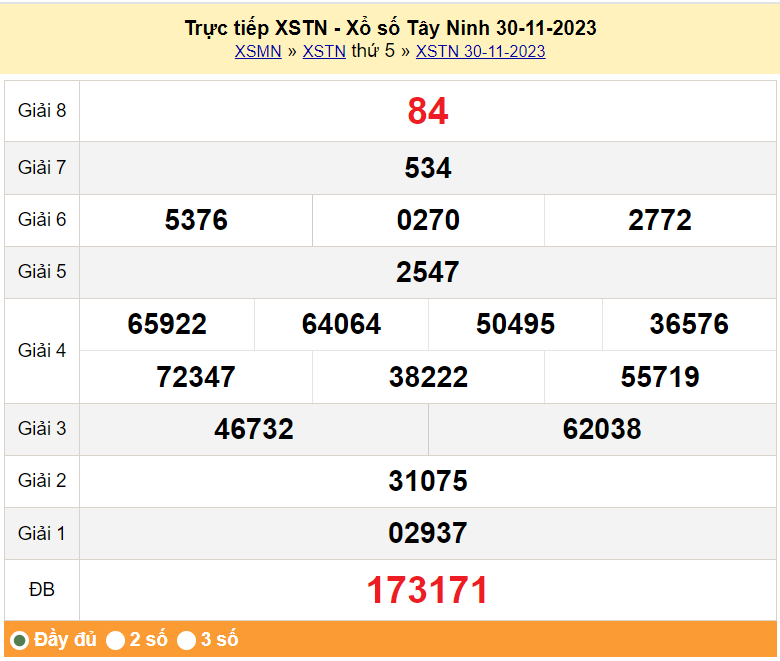 XSTN 7/12, Kết quả xổ số Tây Ninh hôm nay 7/12/2023, KQXSTN thứ Năm ngày 7 tháng 12