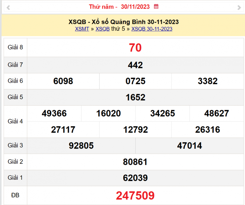 XSQB 7/12, Kết quả xổ số Quảng Bình hôm nay  7/12/2023, KQXSQB Thứ Năm ngày 7 tháng 12