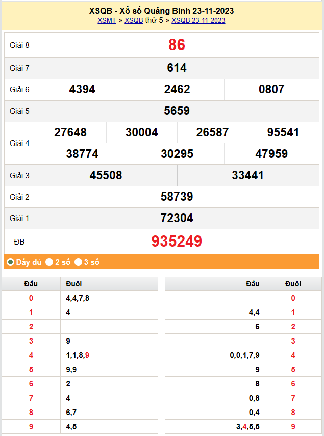 XSQB 30/11, Kết quả xổ số Quảng Bình hôm nay 30/11/2023, KQXSQB Thứ Năm ngày 30 tháng 11