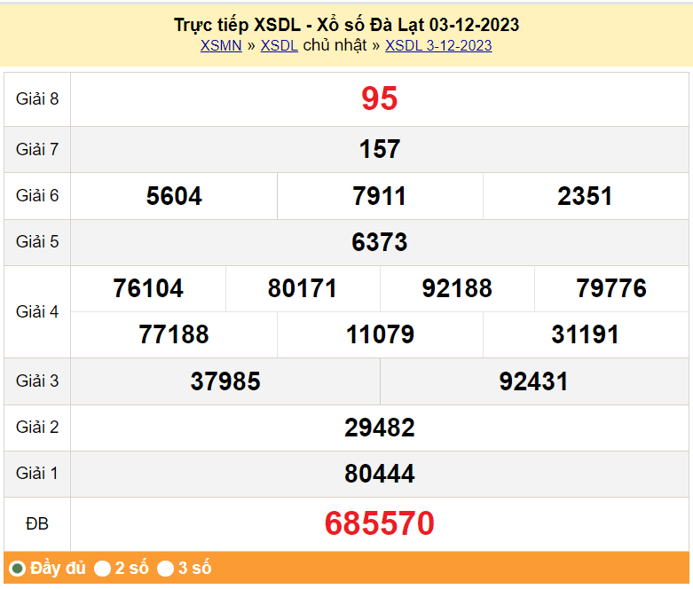 XSDL 10/12, Kết quả xổ số Đà Lạt hôm nay 10/12/2023, KQXSDL chủ Nhật ngày 10 tháng 12