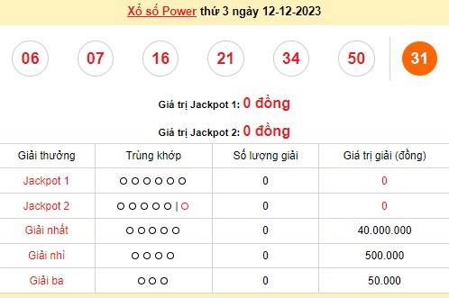 Vietlott 12/12, kết quả xổ số Vietlott hôm nay ngày 12/12/2023, Vietlott Power 6/55 12/12